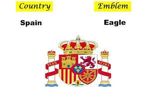 National Emblems of Some Important Countries