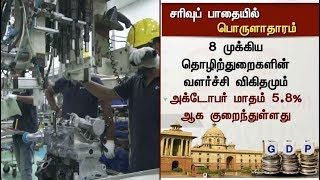 நாட்டின் பொருளாதார வளர்ச்சி கடந்த 6 ஆண்டுகளில் இல்லாத அளவில் கடும் வீழ்ச்சி