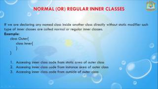 Lesson - 2 : Inner classes - Normal or regular inner class in Java programming Language