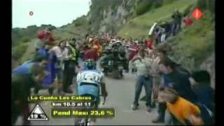 Contador vs Angliru