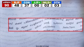 ലഹരി കേസിൽ ശ്രീനാഥ് ഭാസിക്കും പ്രയാഗ മാർട്ടിനും കുരുക്കു മുറുകുന്നു