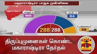 திருப்புமுனைகள் கொண்ட மகாராஷ்டிரா தேர்தல் | Maharashtra Assembly Polls