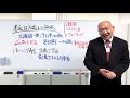 老化を防ぐには、どうすれば良いですか？【競売不動産の名人 藤山勇司の不動産投資一発回答】／藤山流人生訓