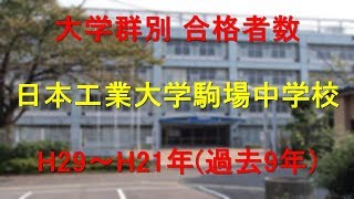 日本工業大学駒場中学校　大学合格者数　H29～H21年【グラフでわかる】