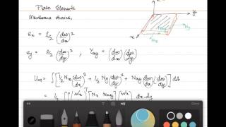 GeometricStiffnessPlates