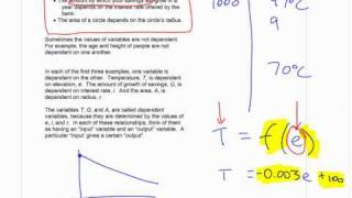 APCalc 1.2 (1) Functions \u0026 Graphs - part 1