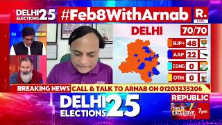 Pradeep Gupta discussing on how Axis My India called Delhi Assembly Election Spot On.