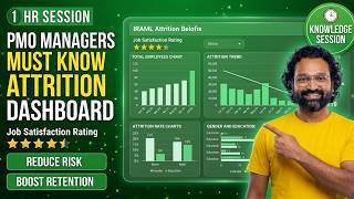 Build HR Dashboard in Excel | Attrition Analysis - 1Hour