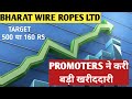 Bharat Wire Ropes Ltd || PROMOTERS NE KHARIDE SHARE || TARGET 160 RS YA 500 RS? ||