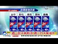 惠文氣象報報~水氣增天氣濕涼 淡水清晨14.5度│中視早安氣象20190323