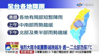 強烈大陸冷氣團襲!越晚越冷 週一.二北部恐探7℃│中視新聞 20200412