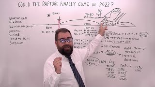 Could The Rapture Finally Come in 2022?