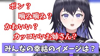 みんなの幸祜のイメージは？【神椿/切り抜き】