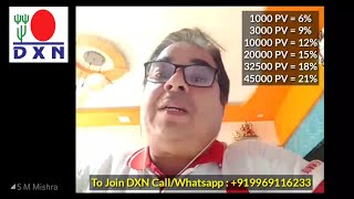 Types Of Income in DXN - SM Mishra (Hindi/Urdu)