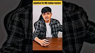 ajjubhai VS Mr Indian hacker Experiment On Samsung s24 Ultra Titanium Army #shortfeed #shorts#viral