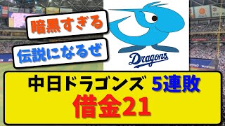 【ドロ沼】中日ドラゴンズが阪神に２－１０で敗戦…5連敗 7年ぶり借金21 直近10試合1勝9敗【最新・反応集】プロ野球【なんJ・2ch・5ch】