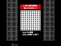 『まちがいさがし 脳トレクイズ』似てる漢字を探すまちがい探しクイズ【集中力 記憶力 頭の体操】 shorts 占い 脳トレサプリ間違い探し クイズ