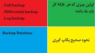 نحوه بکاپ گیری از دیتابیس با دستور:  Backup \u0026 Restore Database in sql server 2019 قسمت اول