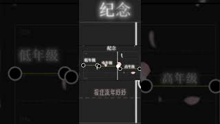 我們學校是6月12號畢業，你們呢？＃記念＃亂拍