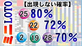 🟠ミニロト予想🟠9月15日(火)対応