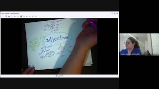 Adjective Anchor Chart