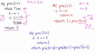 Termination - Intro to Computer Science