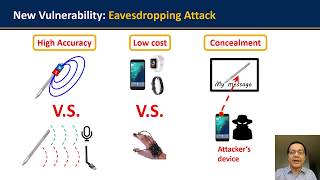 MobiSys 2020 - MagHacker: Eavesdropping on Stylus Pen Writing via Magnetic Sensing