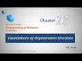 Foundations of Organization Structure | Organizational Behavior (Chapter 15)