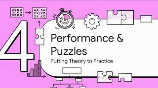 Master Frequency Pattern in Java | Arrays, Strings & Interviews