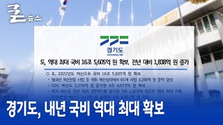 경기도, 내년 국비 역대 최대 확보