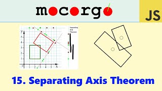 2D Physics Engine from Scratch (JS) 15: Separating Axis Theorem