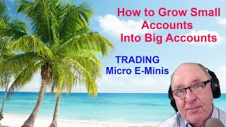 Turning Profits with Micro E-Minis Futures Trading
