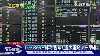 史上第4慘! 蛇年開紅盤重挫 一度跌破千點｜TVBS新聞 @TVBSNEWS01