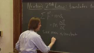 OpenStax AP Physics Chapter 8.1: Momentum and Newton's 2nd Law