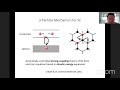 Liang Fu (MIT) Three-particle mechanism for pairing and superconductivity @Harvard CMSA 9/15/2021