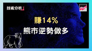 【技術分析】如何在熊市做多照樣賺14%？｜三卓