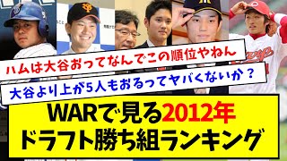 【答え合わせ】2012年ドラフト勝ち組球団ランキング、ヤバいｗｗｗｗｗ【なんJ反応】