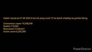 Haduh ka 07 08 2020 lah khein kyllum lang ia ki ioh ia ia ka jingpang covid 19 ha ki ri ka pyrthei.