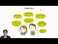 2020理学研究科pr動画　名古屋市立大学