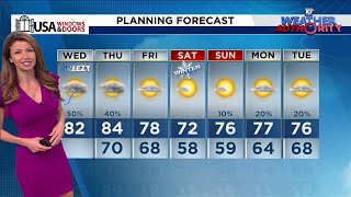 Local 10 Weather Video Forecast: 12/18/2024 Morning Edition