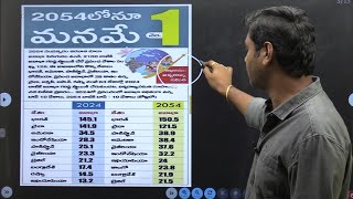 Daily Current Affairs in Telugu | 10 November 2024 | Hareesh Academy | APPSC | TGPSC | Group-2 | SI