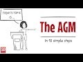 AGM's in 10 Steps - A short 'How to' Explainer