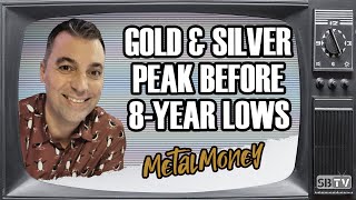 Kevin Wadsworth: If 2023 is the 8-Year Cycle Lows in Gold \u0026 Silver, We'll See a Peak Before That