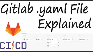 Gitlab yaml file simply explained