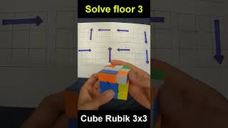 solve rubik 3x3 fast - Solve floor 3 cube rubik