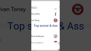 Premier League Table Today 2022 / 23 Top Goal Scorers & Assists Haaland EPL Standings Results News