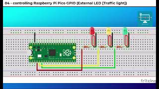 04 traffic light (Raspberry Pi Pico & Micro python) برمجة إشارة ضوئية راسبري باي بيكو