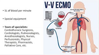 Pulmonary and Critical Care Medicine: Strategy in the War on COVID-19