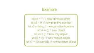 JavaScript Coding Standards || Complete Video