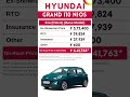 grand i10 nios era petrol base model on road price may 2023 carlenahai